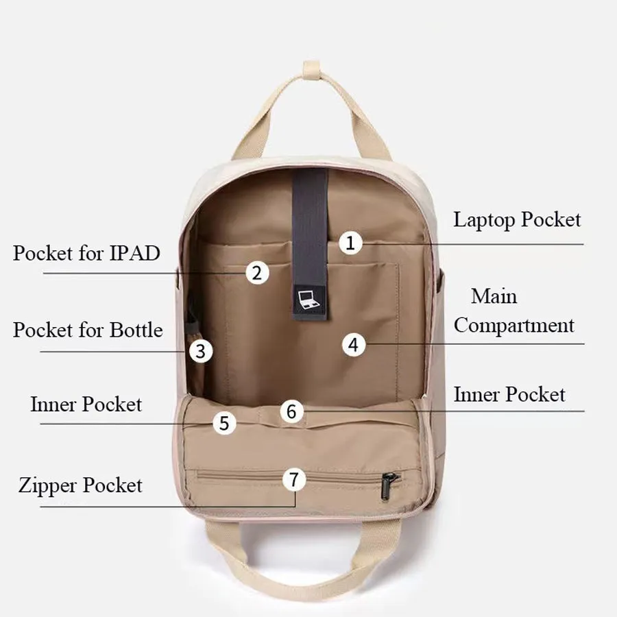 15.6" Stylish Casual Notebook Laptop Backpack Bag