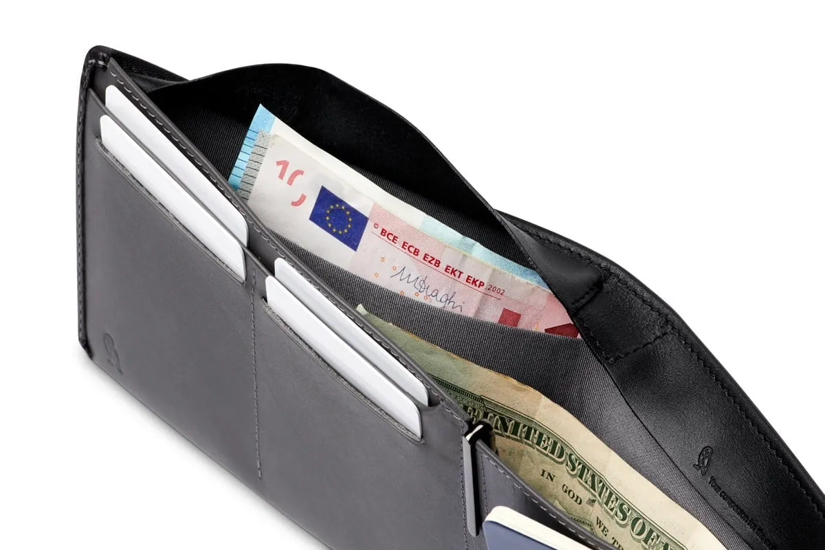 Bellroy Travel Wallet