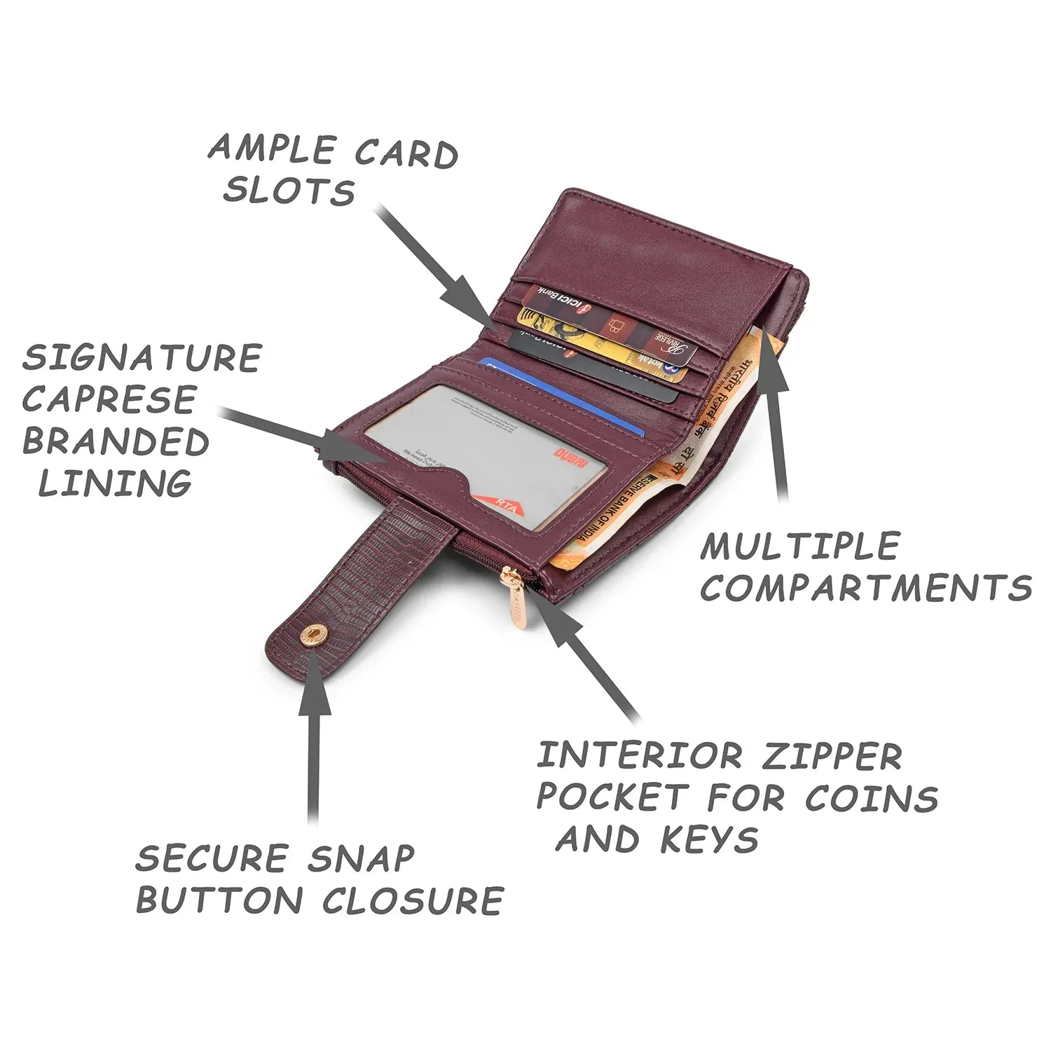 Caprese Athena Small Plum Fold Wallet