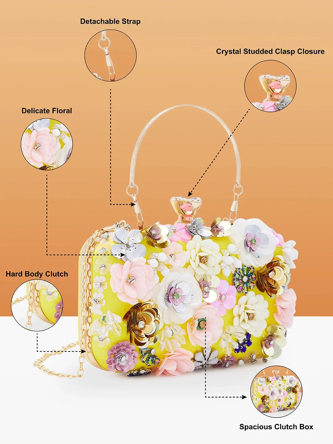 Caprese Ava Floral Small Yellow Clutch Box