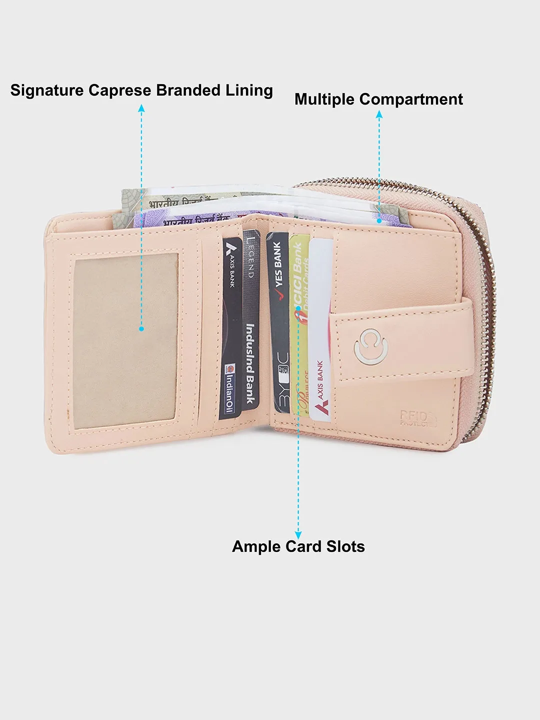 Caprese Avery Small Blush Wallet