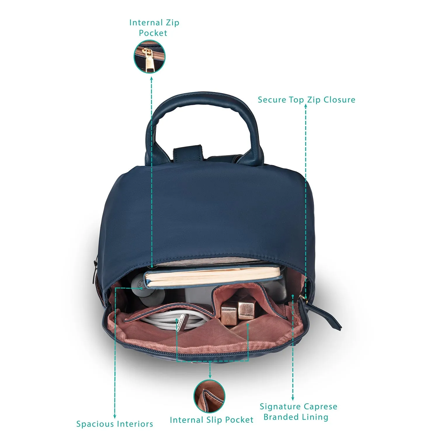 Caprese Cindy Small Navy Backpack