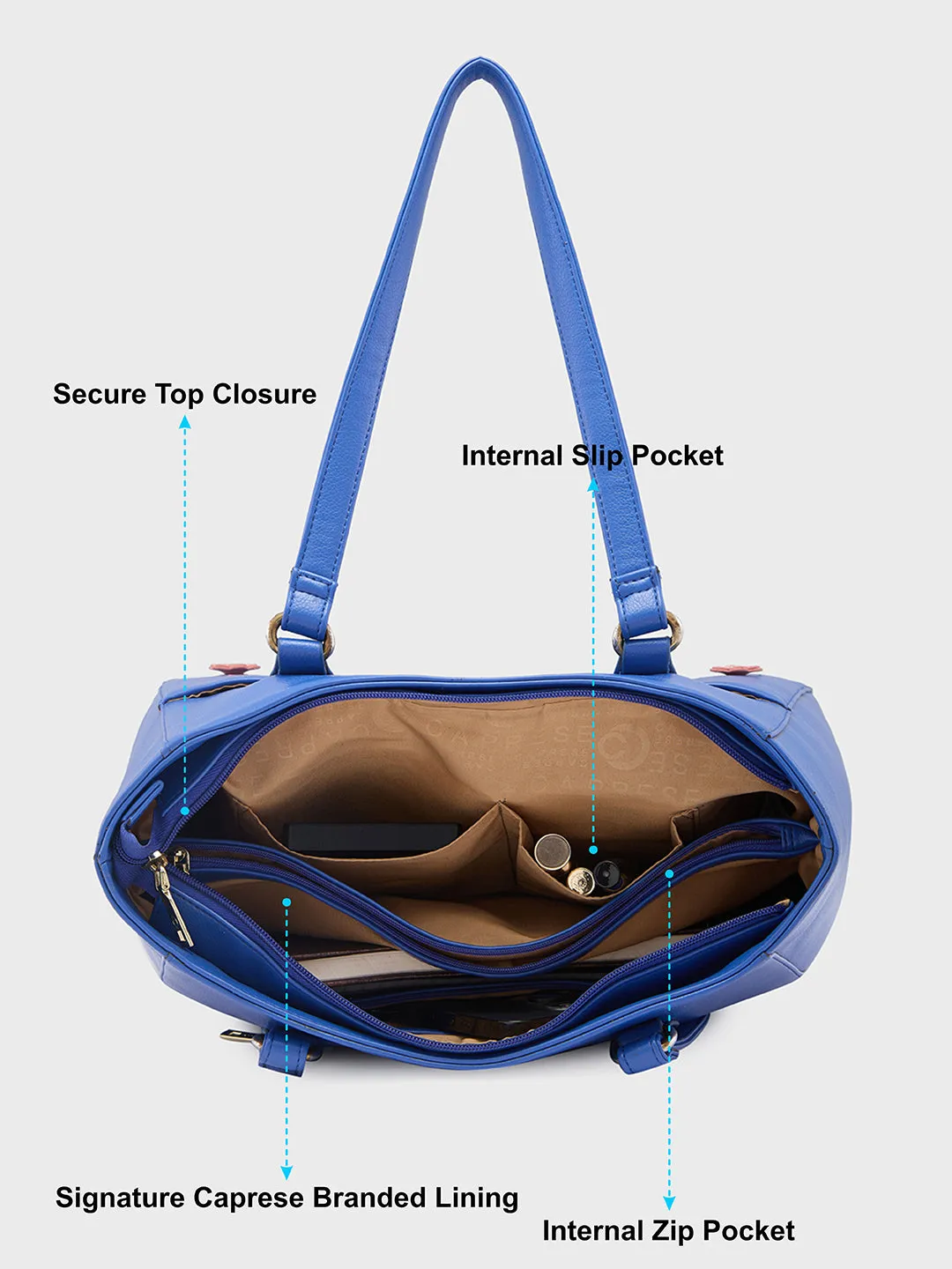 Caprese Erica Medium Floral Blue Tote Bag