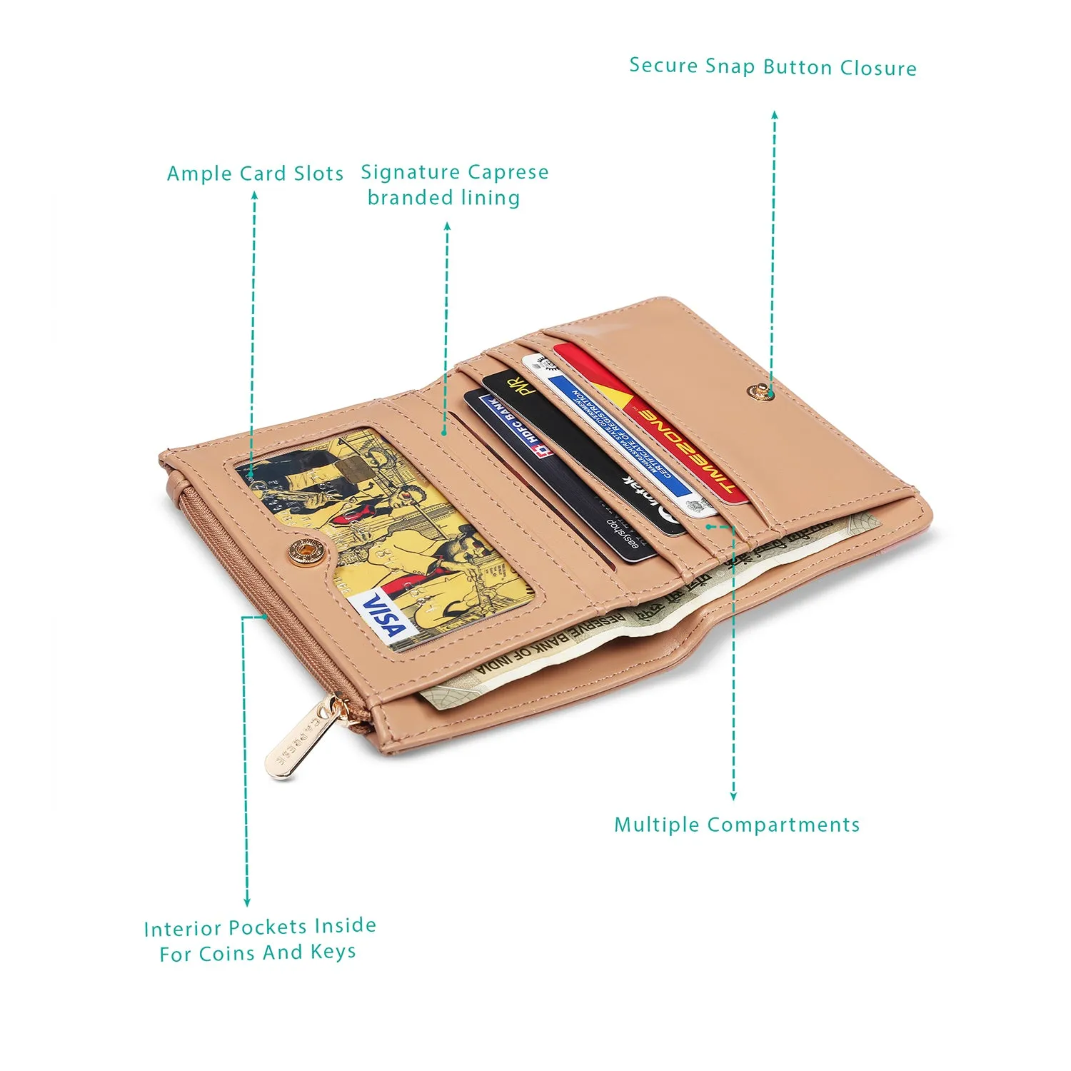 Caprese Erica Small Nude Fold Wallet