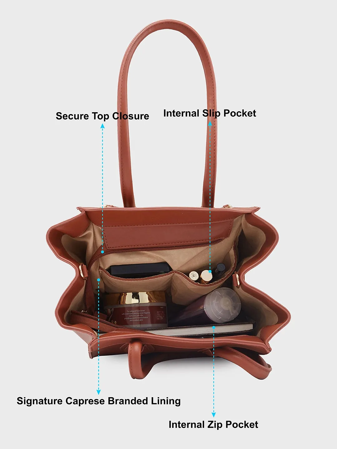 Caprese Georgia Medium Brown Satchel Bag