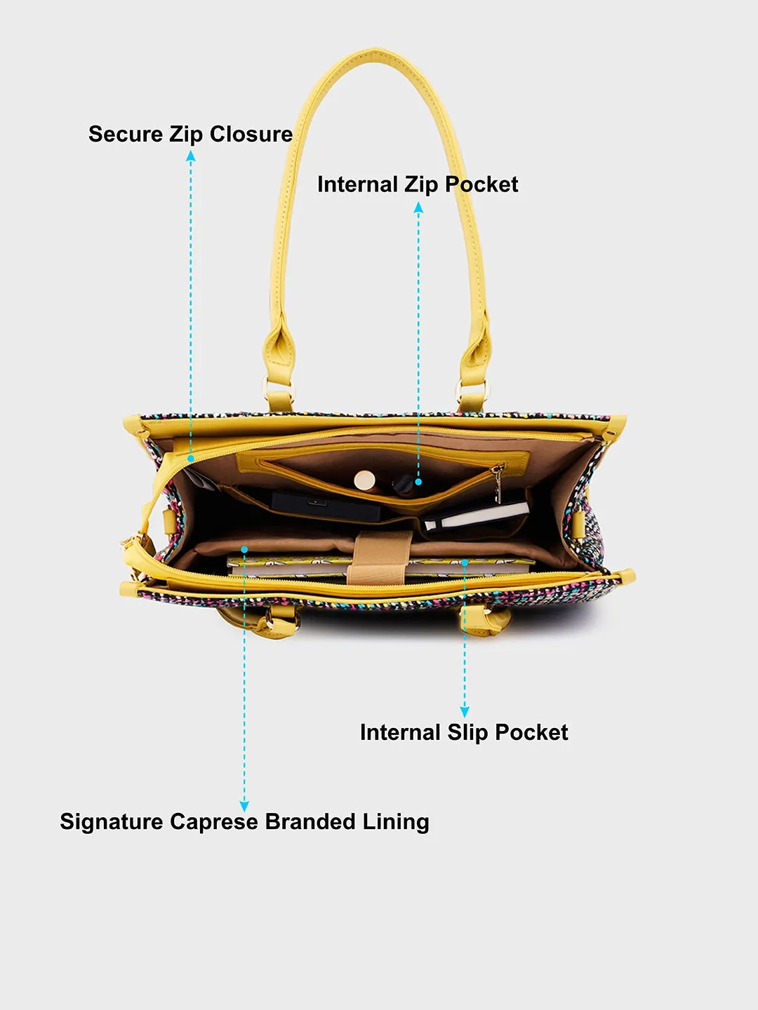 Caprese Harmonee Large Yellow Tote Bag
