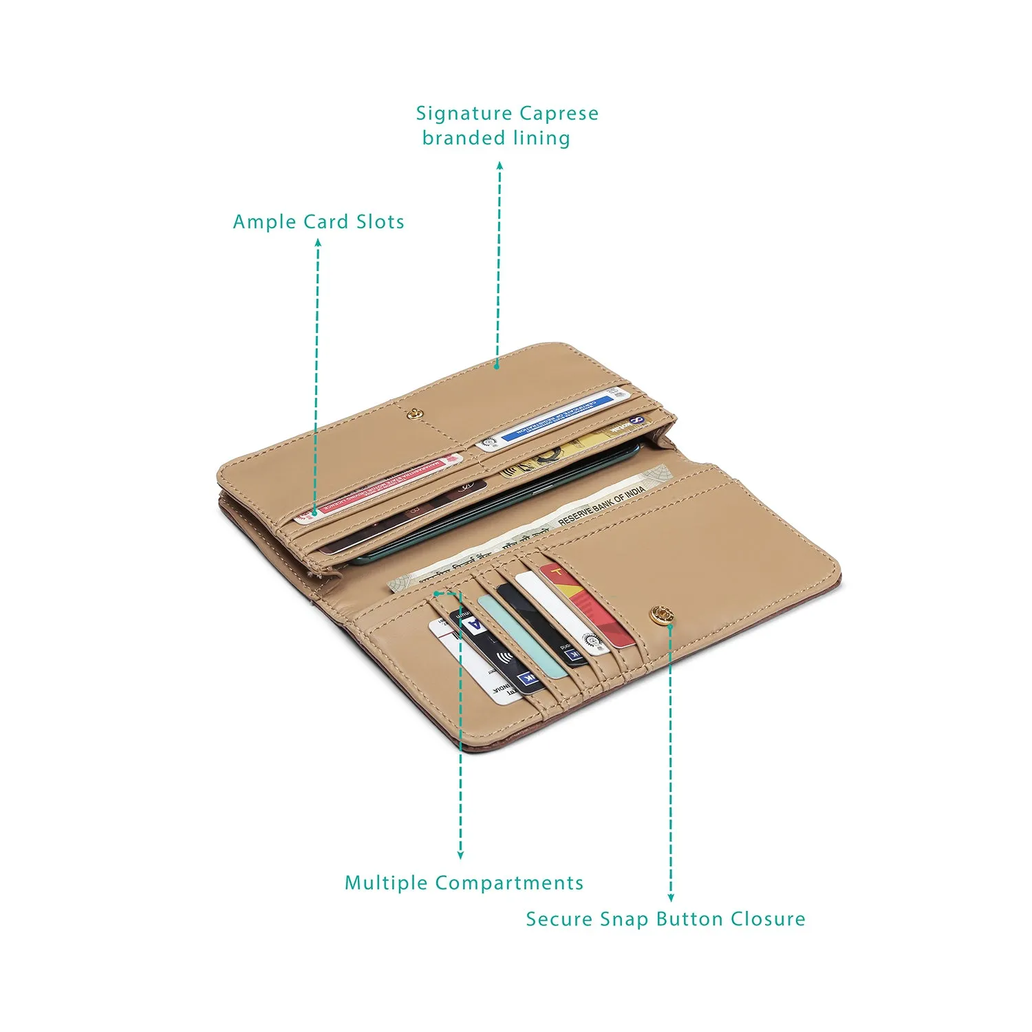 Caprese Kristin Medium Terracotta Wallet