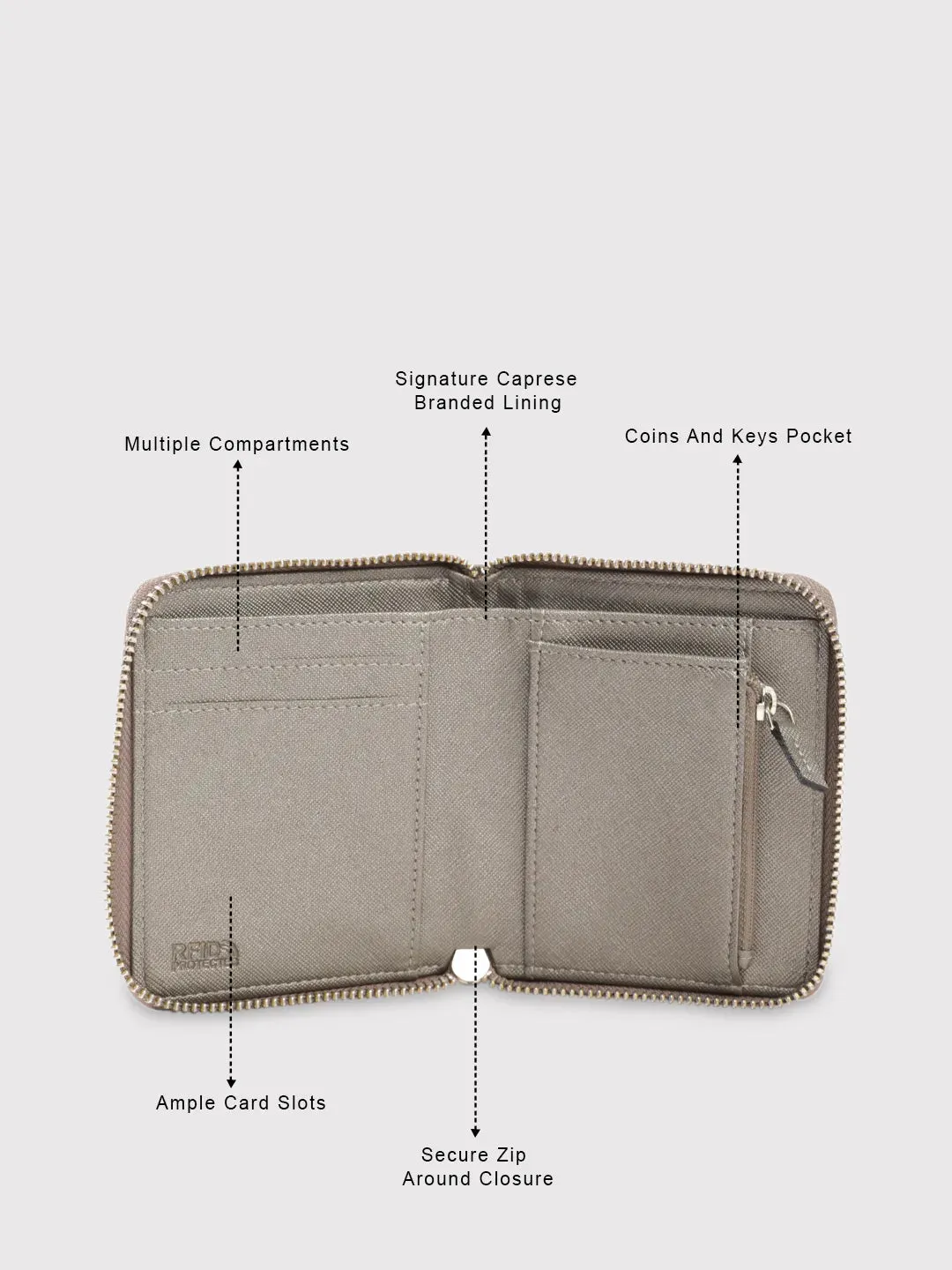 Caprese Mia Small Gunmetal Zip Around Wallet