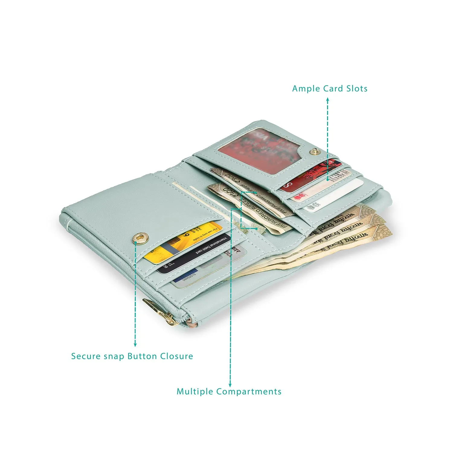 Caprese Remy Small Blue Wallet