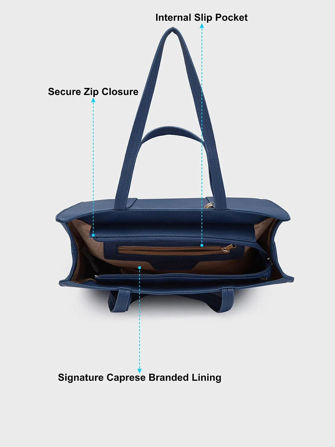 Caprese Roni Medium Blue Tote Bag
