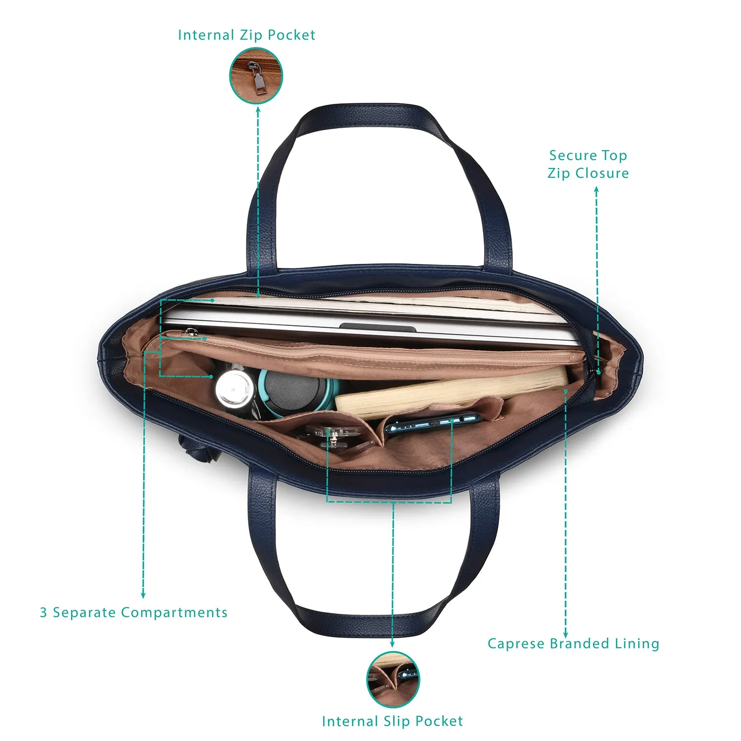 Caprese Rosamund Large Navy Satchel Bag