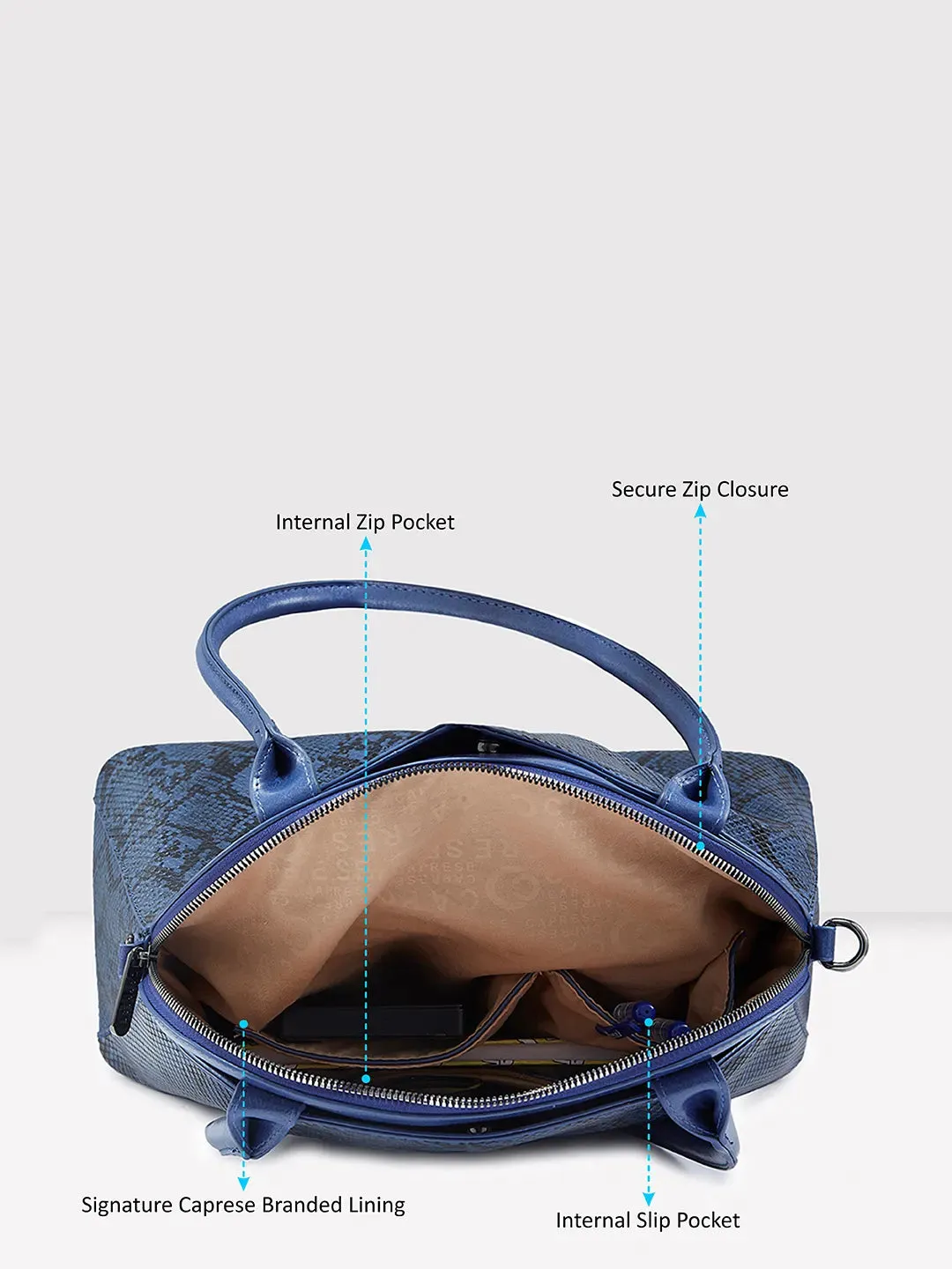 Caprese Saylor Large Blue Satchel Bag