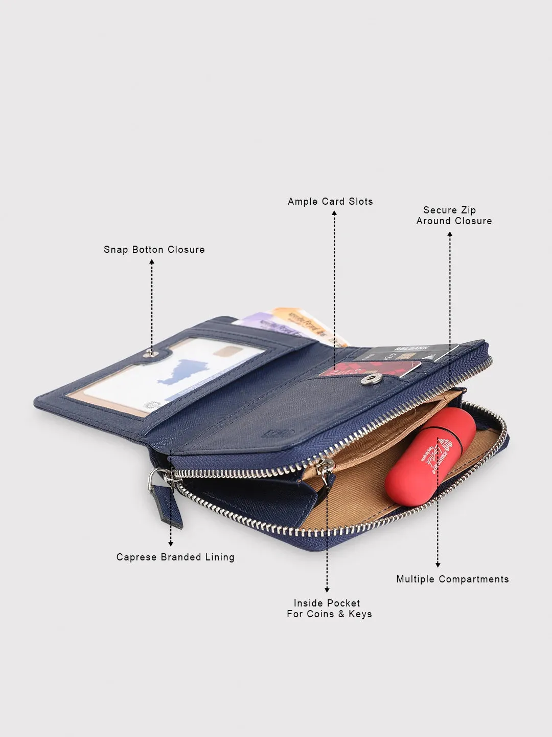 Caprese Sophia Small Navy Zip Around Wallet